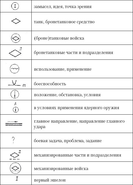 Переводоведческая лингводидактика: учебно-методическое пособие - i_036.jpg