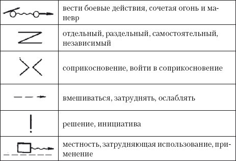 Переводоведческая лингводидактика: учебно-методическое пособие - i_039.jpg