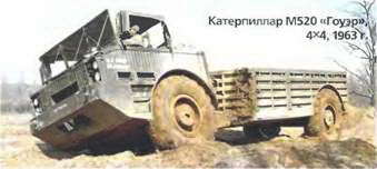 Энциклопедия военных автомобилей 1769~2006 гг. К-Р - pic_42.jpg