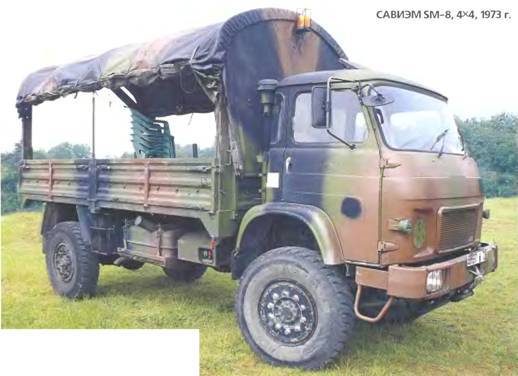 Энциклопедия военных автомобилей 1769~2006 гг. С-Я - pic_9.jpg
