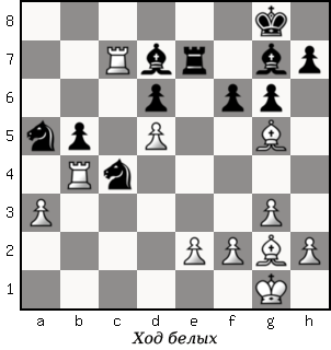 Дао шахмат. 200 принципов изменить вашу игру - p048_1.png