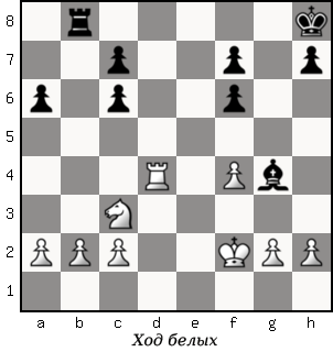 Дао шахмат. 200 принципов изменить вашу игру - p053_1.png