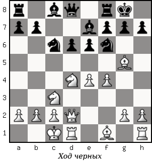 Дао шахмат. 200 принципов изменить вашу игру - p058_1.png