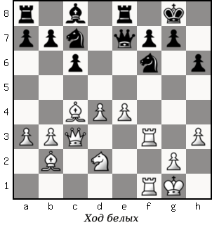 Дао шахмат. 200 принципов изменить вашу игру - p076_1.png