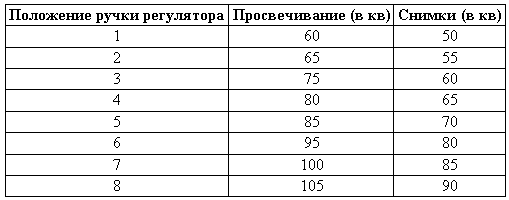 Болезни собак  - i_176.png