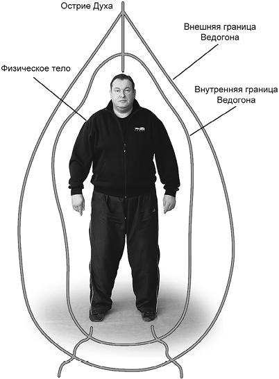 Своды Славянской гимнастики - _3.jpg