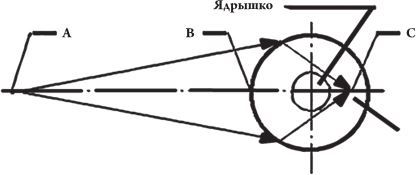 Геометрия дыхания. Как обрести здоровье, молодость и красоту - i_091.jpg