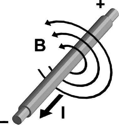 Система Осьмионика. Фасциальные растяжки тела - _1.jpg