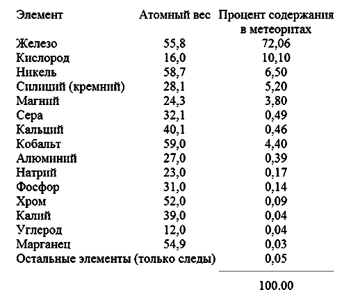 Планета КИМ. Книга 2 - i_010.png