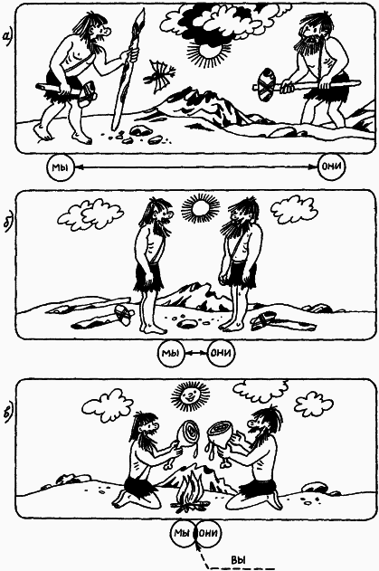 Моделирование рассуждений. Опыт анализа мыслительных актов - p015_1.png