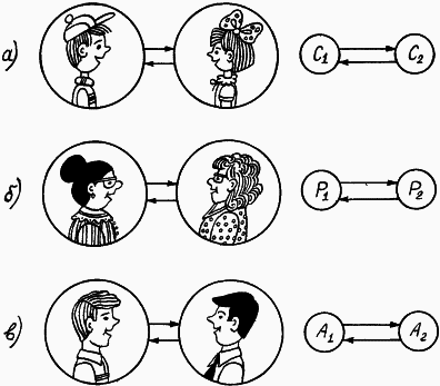 Моделирование рассуждений. Опыт анализа мыслительных актов - p021_1.png