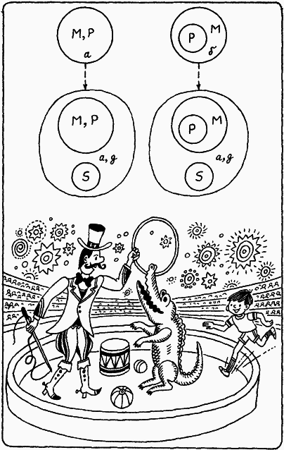 Моделирование рассуждений. Опыт анализа мыслительных актов - p050_1.png