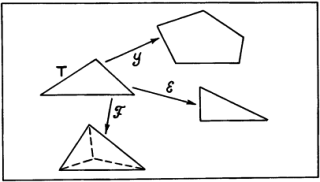 Моделирование рассуждений. Опыт анализа мыслительных актов - p097_1.png