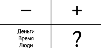 Маркетинговое мышление, или Клиентомания - i_006.png