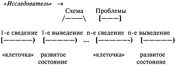 Мышление и творчество - i_003.png
