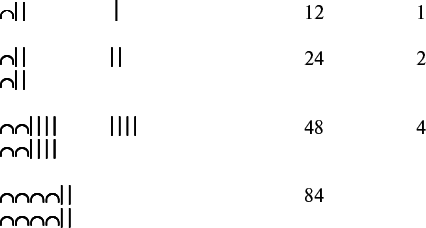 Семиотические исследования - _5.png