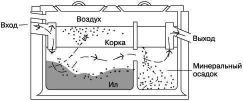 Сантехнические работы своими руками. Уроки домашнего мастера - i_020.png