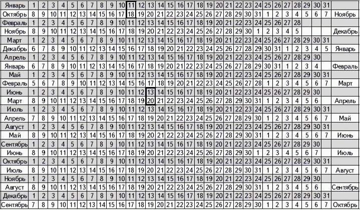 1001 вопрос будущей мамы - i_005.png