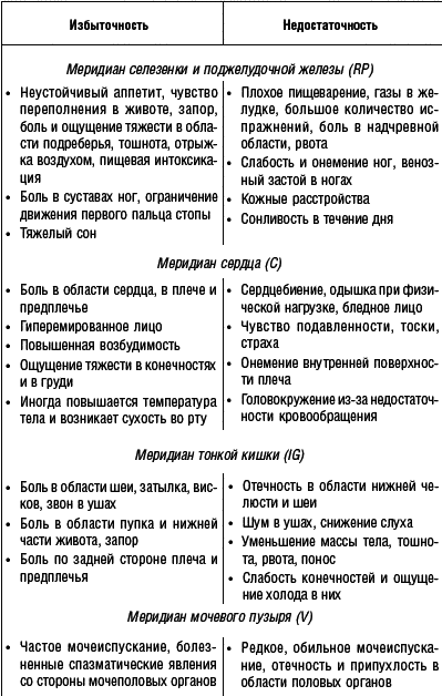 Акупунктура - i_002.png