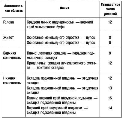 Акупунктура - i_007.png