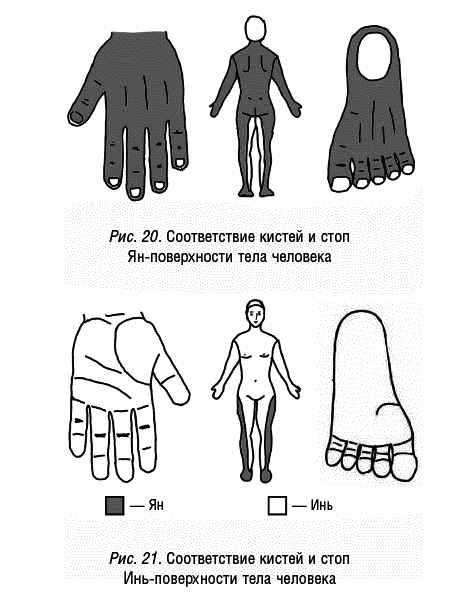 Акупунктура - i_030.png