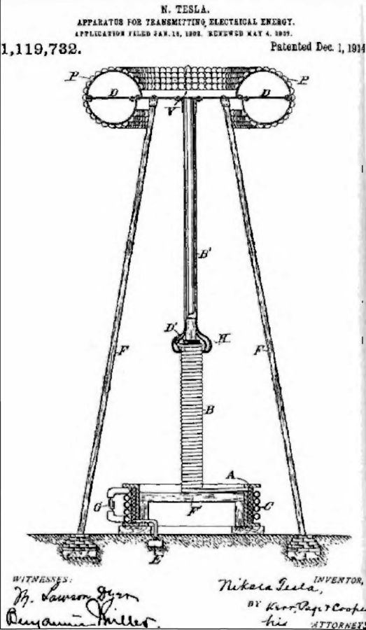 Никола Тесла. Наследие великого изобретателя - i_011.jpg