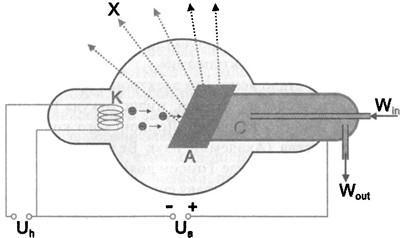 Тесла и сверхсекретные проекты Пентагона - img74E5.jpg