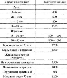 Кальций - ионы здоровья - i_001.jpg