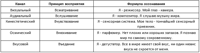 В поисках утраченного 'Я' - i_008.png