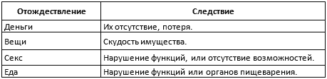 В поисках утраченного 'Я' - i_009.png