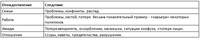 В поисках утраченного 'Я' - i_010.png