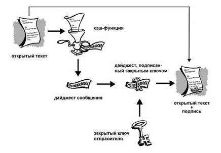 Введение в криптографию (ЛП) - i_007.jpg