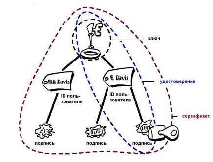 Введение в криптографию (ЛП) - i_008.jpg