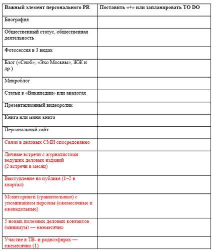 Наконец-то знаменит. Как стать известным в своем деле - _3.jpg