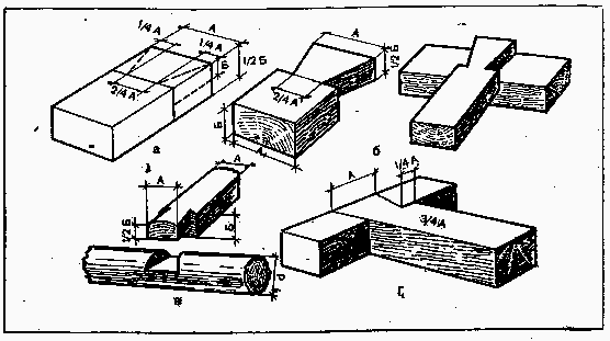 Как построить сельский дом - i_048.png
