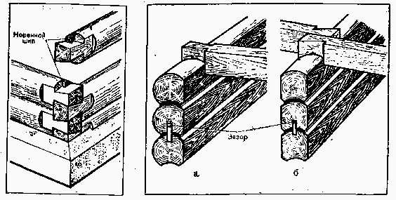 Как построить сельский дом - i_093.png