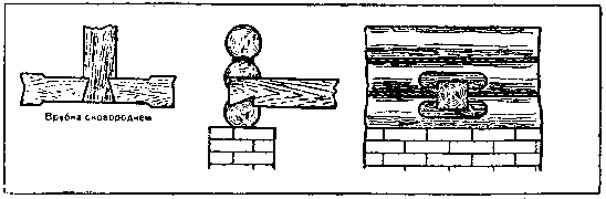 Как построить сельский дом - i_111.png
