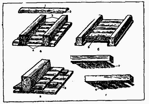 Как построить сельский дом - i_128.png