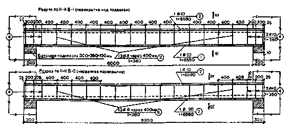 Как построить сельский дом - i_130.png