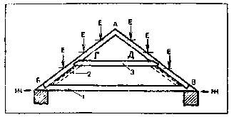 Как построить сельский дом - i_145.png