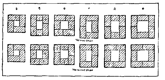 Как построить сельский дом - i_182.png