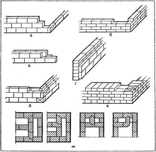 Кладка печей своими руками - i_018.jpg