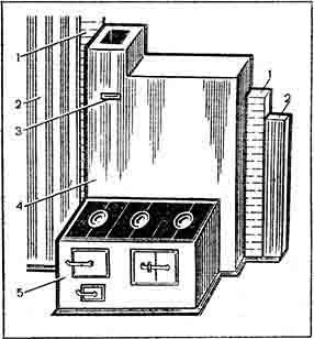 Кладка печей своими руками - i_056.jpg