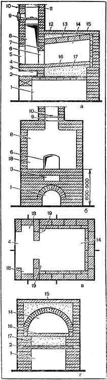 Кладка печей своими руками - i_067.jpg