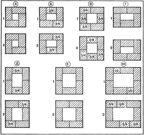 Кладка печей своими руками - i_085.jpg