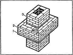 Кладка печей своими руками - i_101.jpg