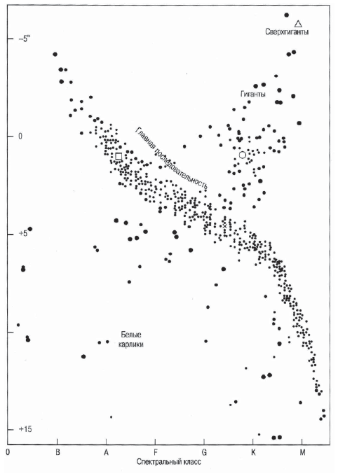 Вселенная, жизнь, разум - i_003.png