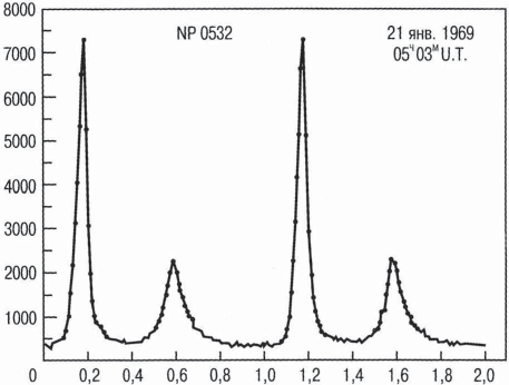 Вселенная, жизнь, разум - i_014.png