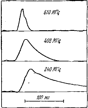 Звезды: их рождение, жизнь и смерть - img_1026.png