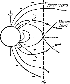 Звезды: их рождение, жизнь и смерть - img_1093.png